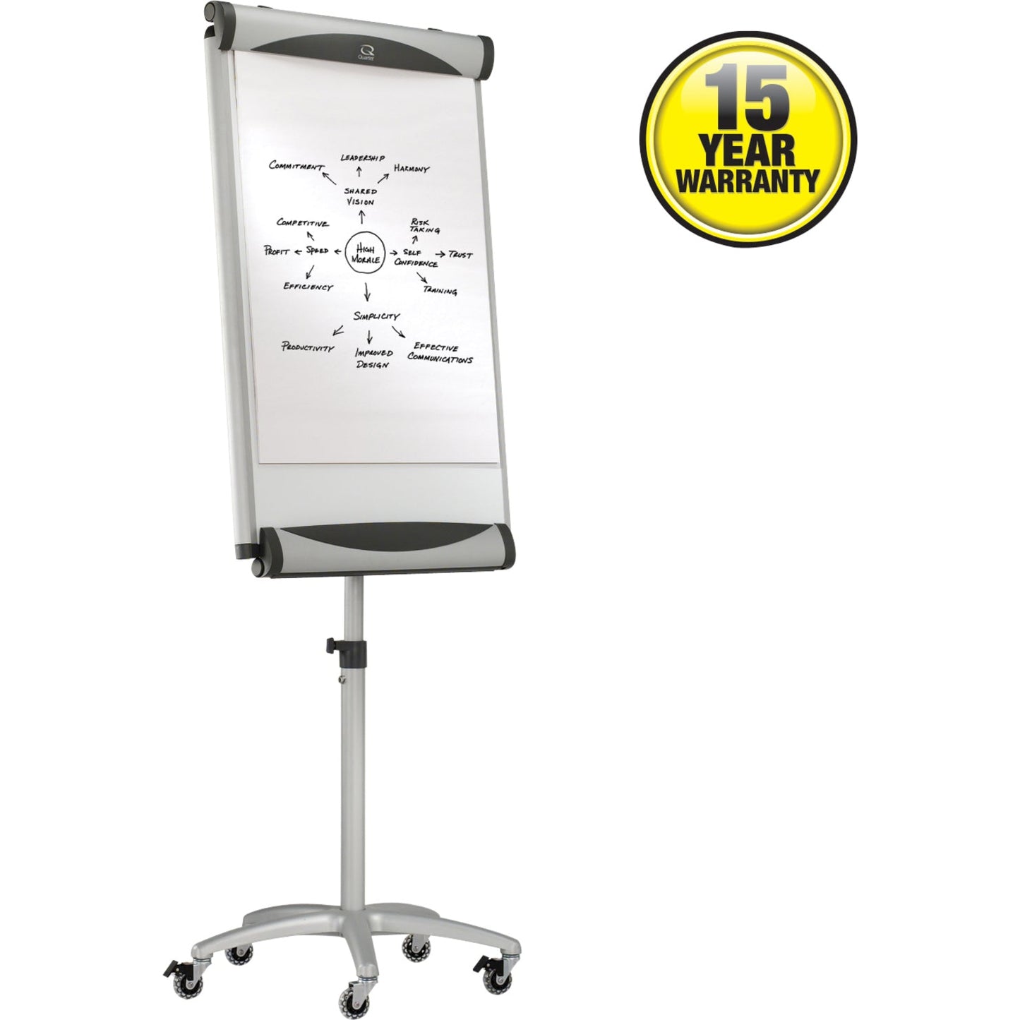 Quartet Euro Premium Mobile Magnetic Easel