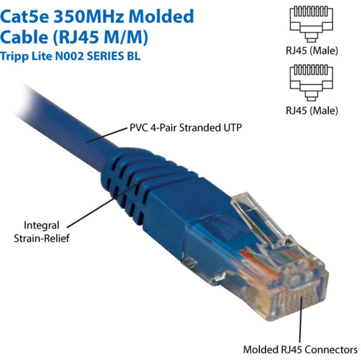 Tripp Lite Cat5e 350 MHz Molded (UTP) Ethernet Cable (RJ45 M/M) PoE Blue 2 ft. (0.61 m)
