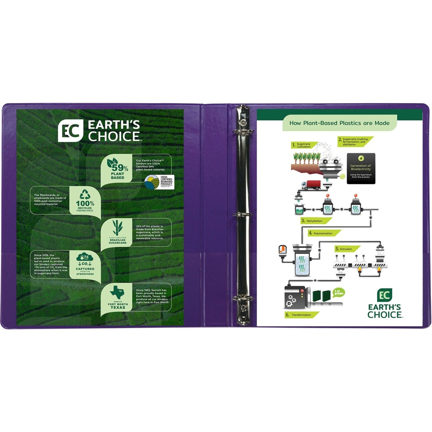 Samsill Earth's Choice Plant-based View Binders
