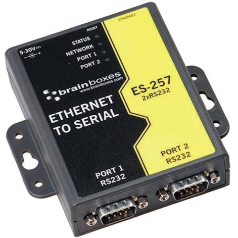 ETHERNET 2XRS232