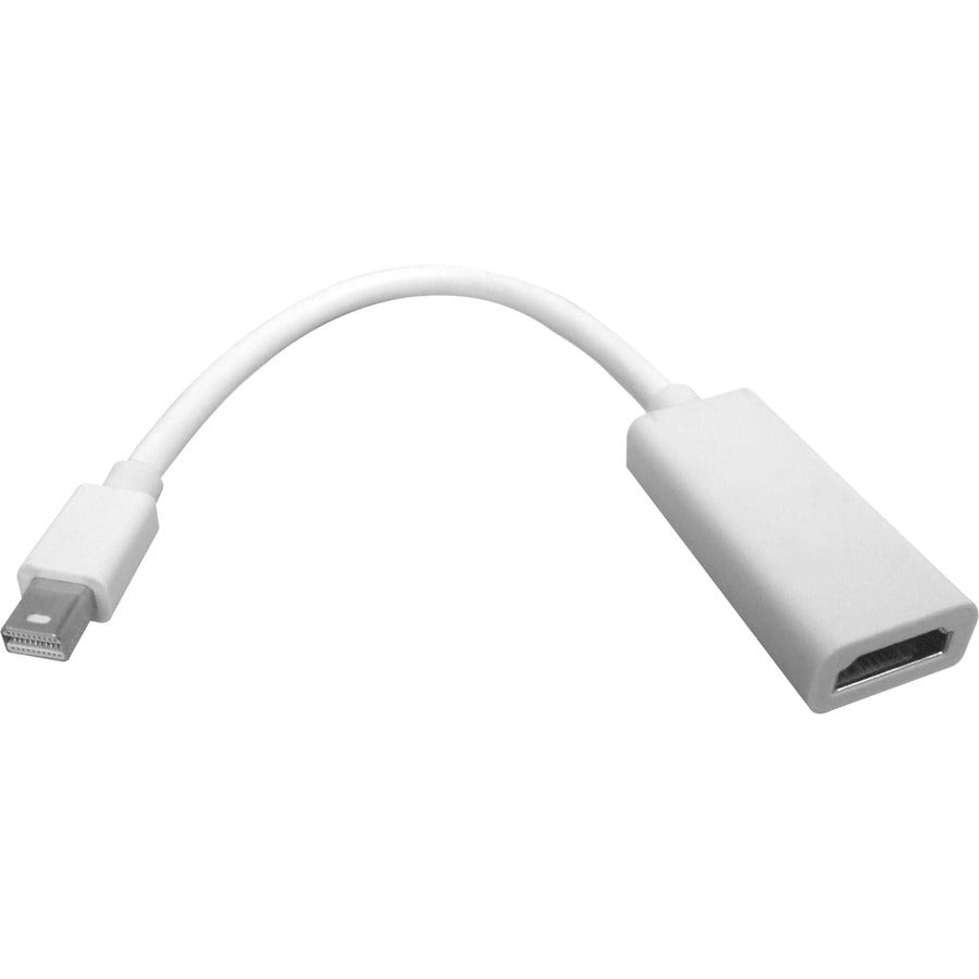 8IN MINI DISPLAYPORT TO HDMI