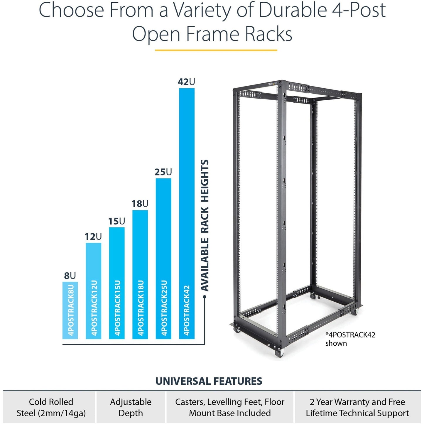 StarTech.com 42U Adjustable Depth Open Frame 4 Post Server Rack Cabinet - Flat Pack w/ Casters Levelers and Cable Management Hooks