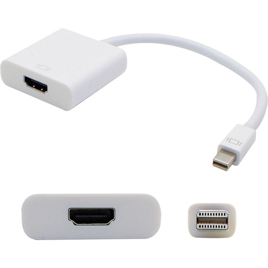 DISPLAYPORT/HDMI M/F