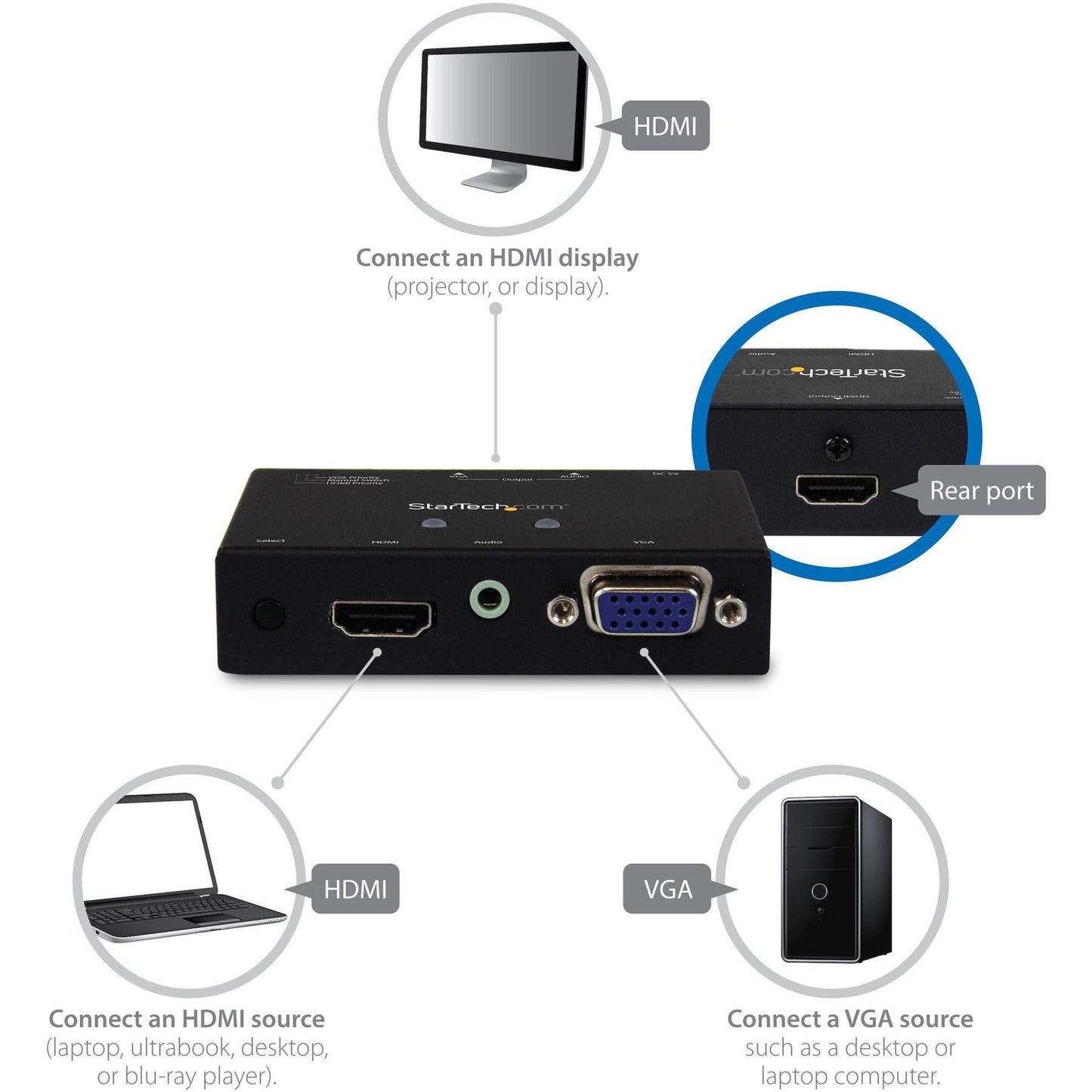 StarTech.com 2x1 HDMI + VGA to HDMI Converter Switch w/ Automatic and Priority Switching â€" 1080p