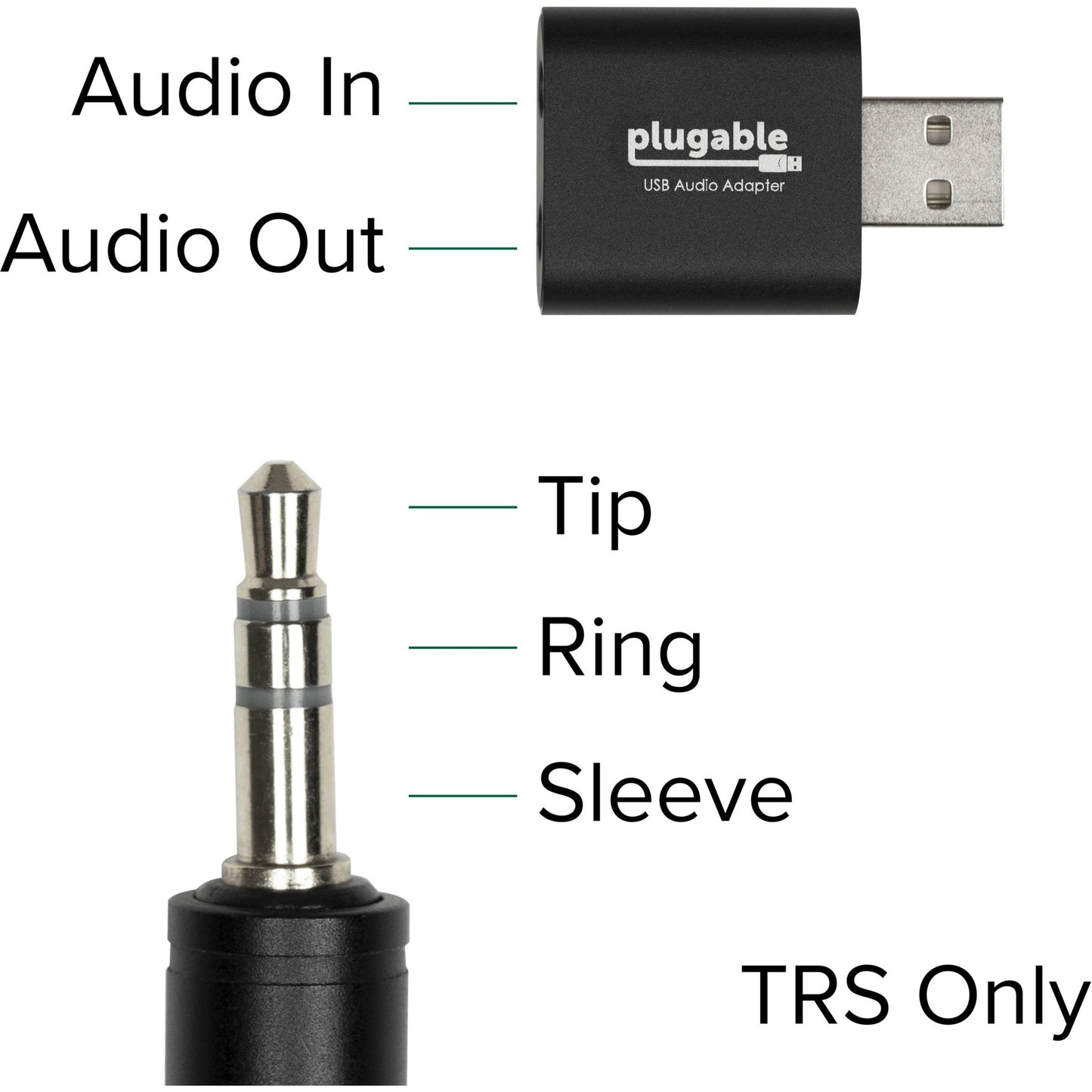 Plugable USB Audio Adapter with 3.5mm Speaker-Headphone and Microphone Jack Add an External Stereo Sound Card to Any PC