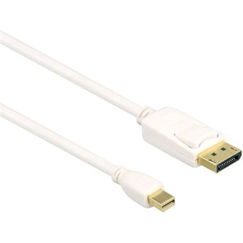 MINI DISPLAYPORT MALE TO