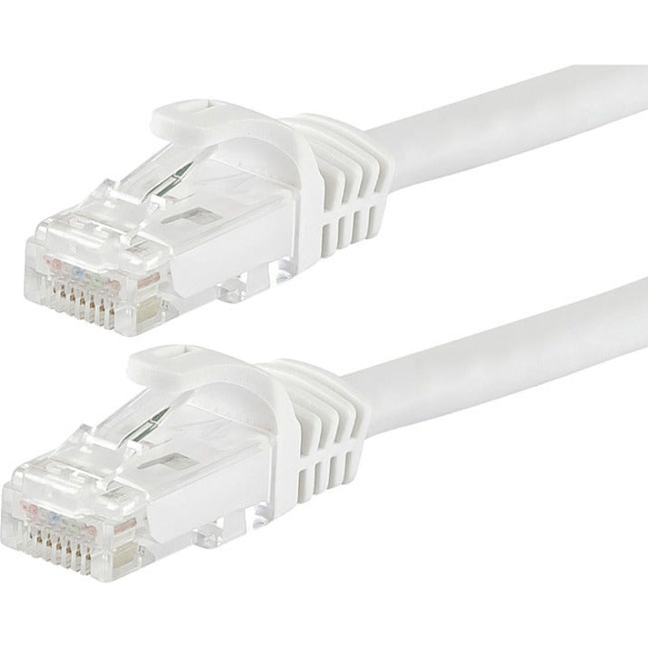 Monoprice FLEXboot Series Cat5e 24AWG UTP Ethernet Network Patch Cable 75ft White