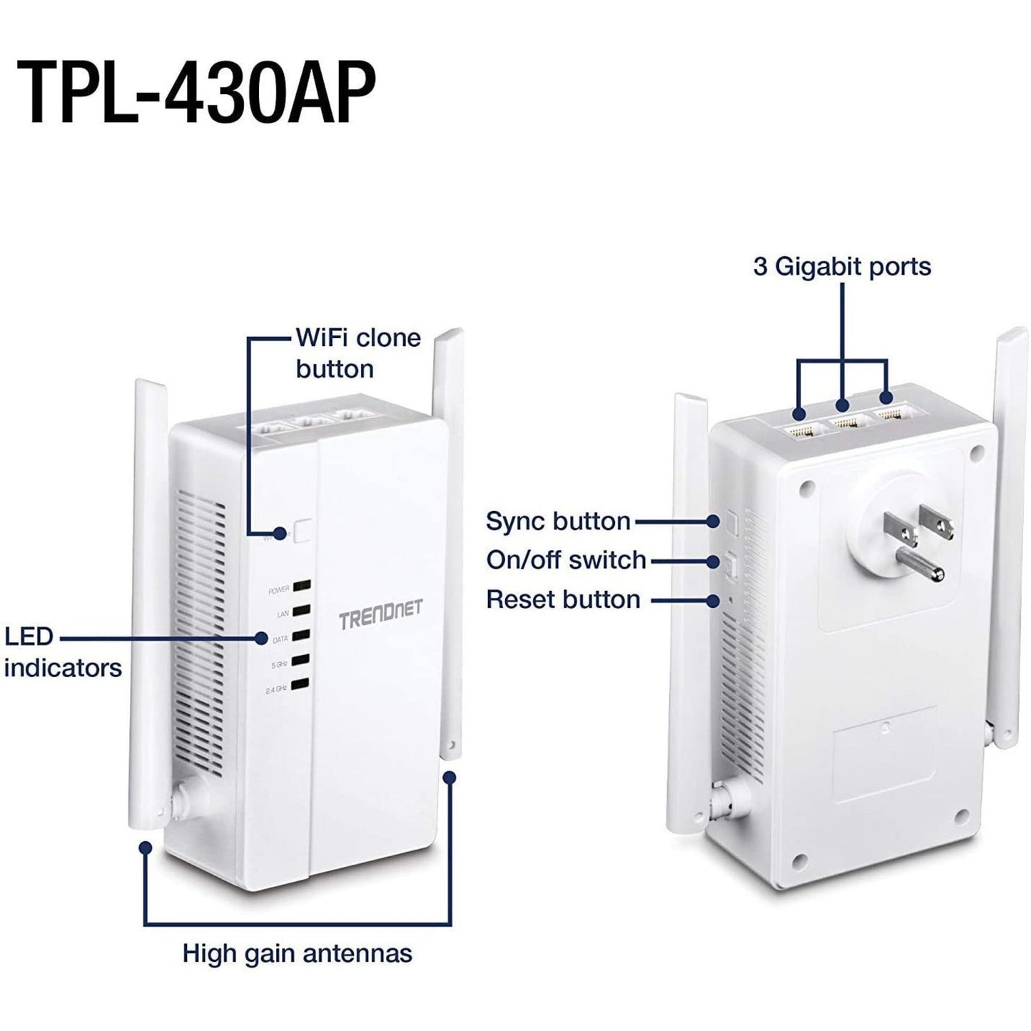 TRENDnet Wi-Fi Everywhere Powerline 1200 AV2 AC1200 Wireless Access Point Expand Your Wireless Coverage Built-in Concurrent Dual-Band 3 x Gigabit Ports MIMO Beamforming White TPL-430AP