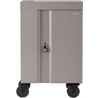 CUBE MINI 20 CHARGE CART AC CH