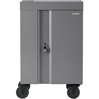 CUBE MINI 20 CHARGE CART AC PM