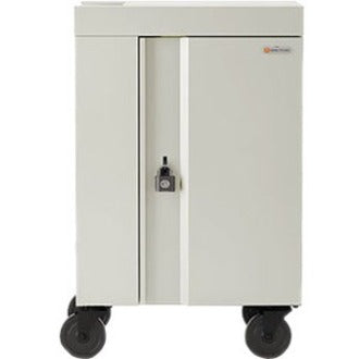 CUBE MINI 20 CHARGE CART AC CT