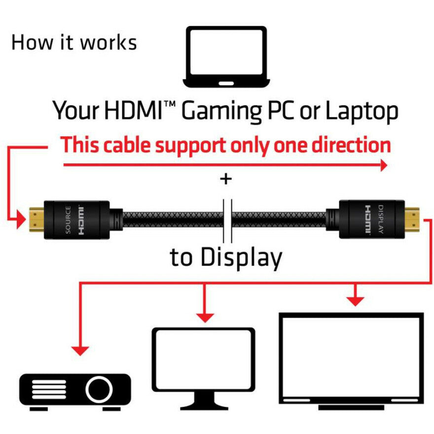Club 3D HDMI 2.0 4K60Hz UHD RedMere Cable 15 m/49.21ft Male/Male