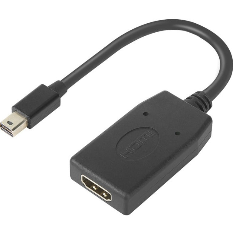THINKSTATION MINI DP TO HDMI