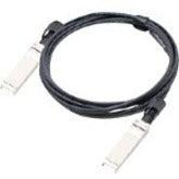 ADDON CISCO COMP DAC