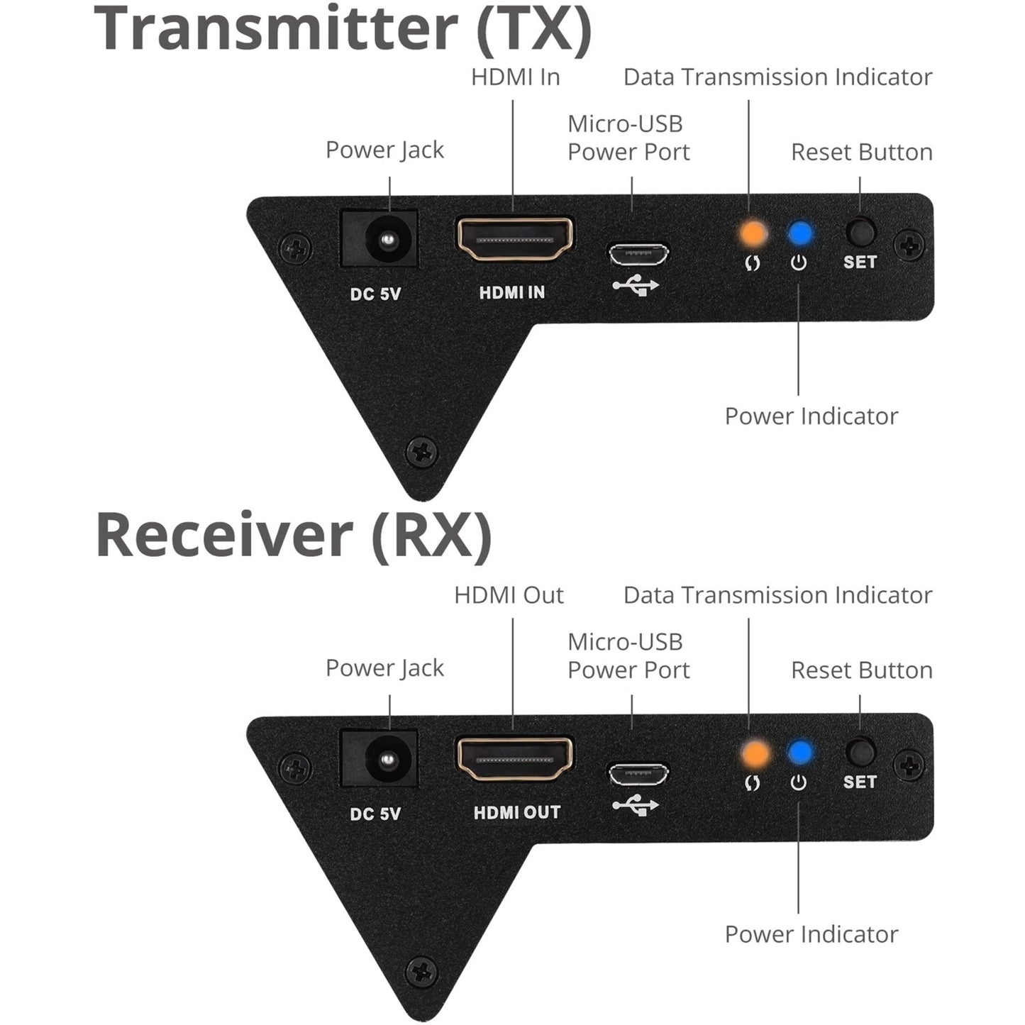 SIIG 4K HDMI Wireless Extender Kit - 98ft