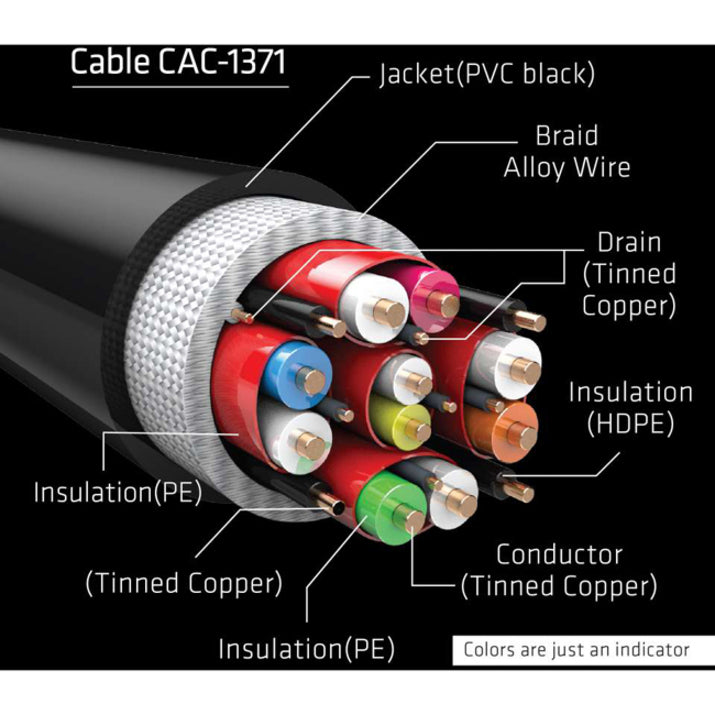 Club 3D Ultra High Speed HDMI™ Cable 10K 120Hz 48Gbps M/M 1 m./3.28 ft.