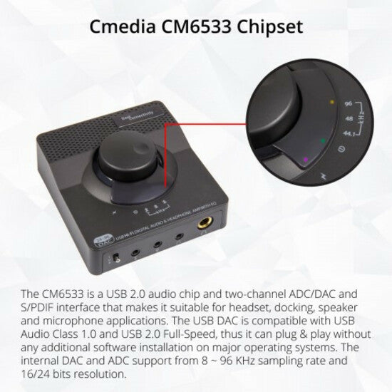 SYBA Multimedia USB 2.0 DAC 24bit 96KHz plus Stereo Headphone Amplifier