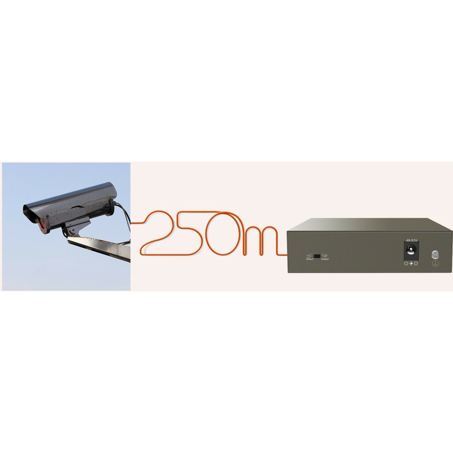 Tenda 5-Port 10/100Mbps Desktop Switch With 4-Port PoE