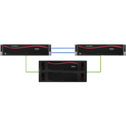 Veritas NetBackup 5340 SAN/NAS Storage System