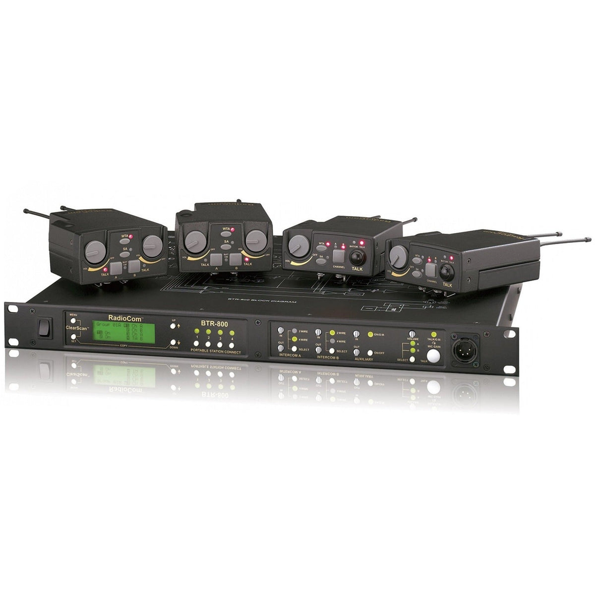 RTS Two-Channel UHF Synthesized Wireless Intercom Base Station