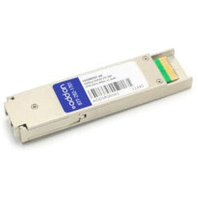 ADTRAN 1442987G7 COMP XCVR