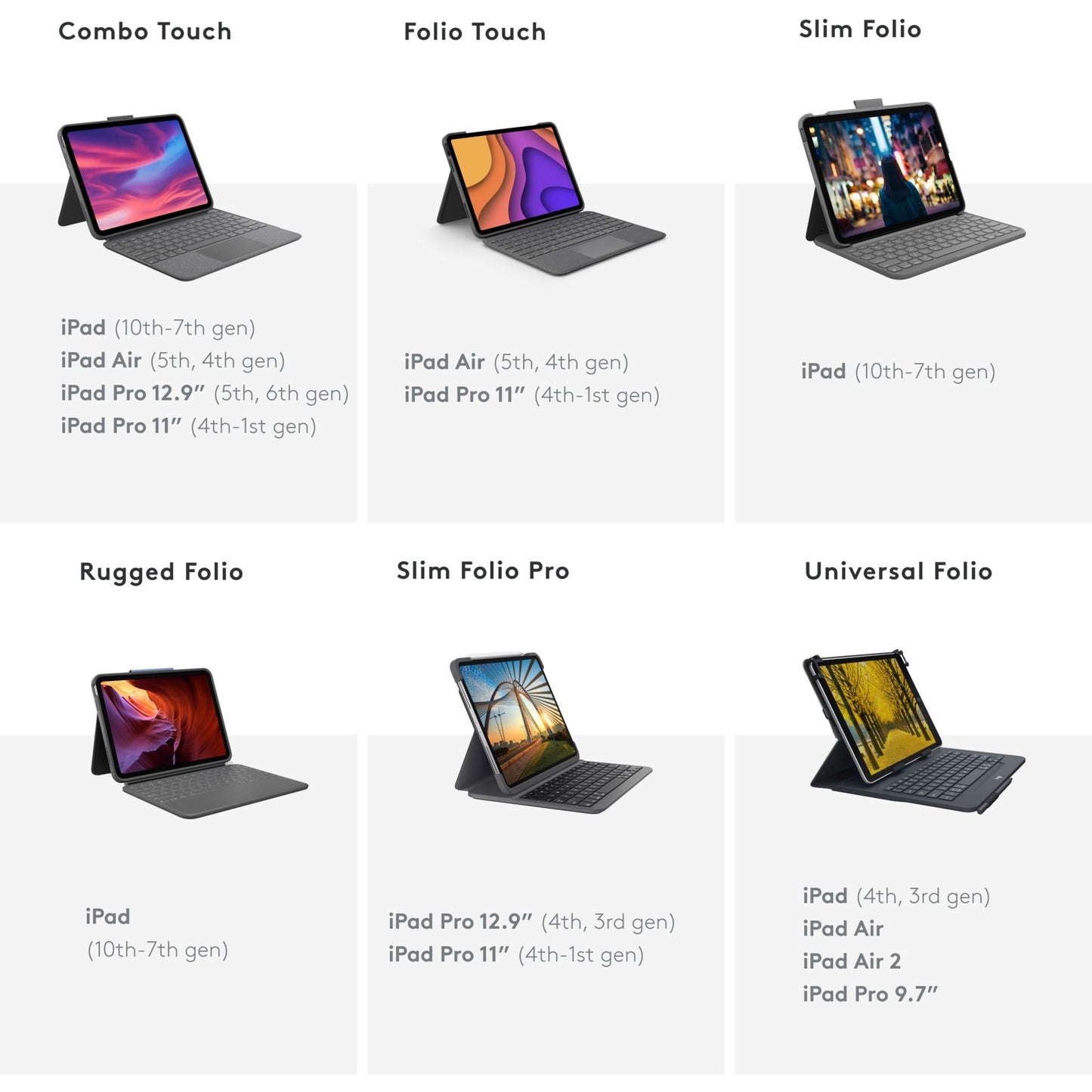 Logitech Combo Touch Keyboard/Cover Case Apple Logitech iPad (7th Generation) iPad (9th Generation) iPad (8th Generation) Tablet - Graphite