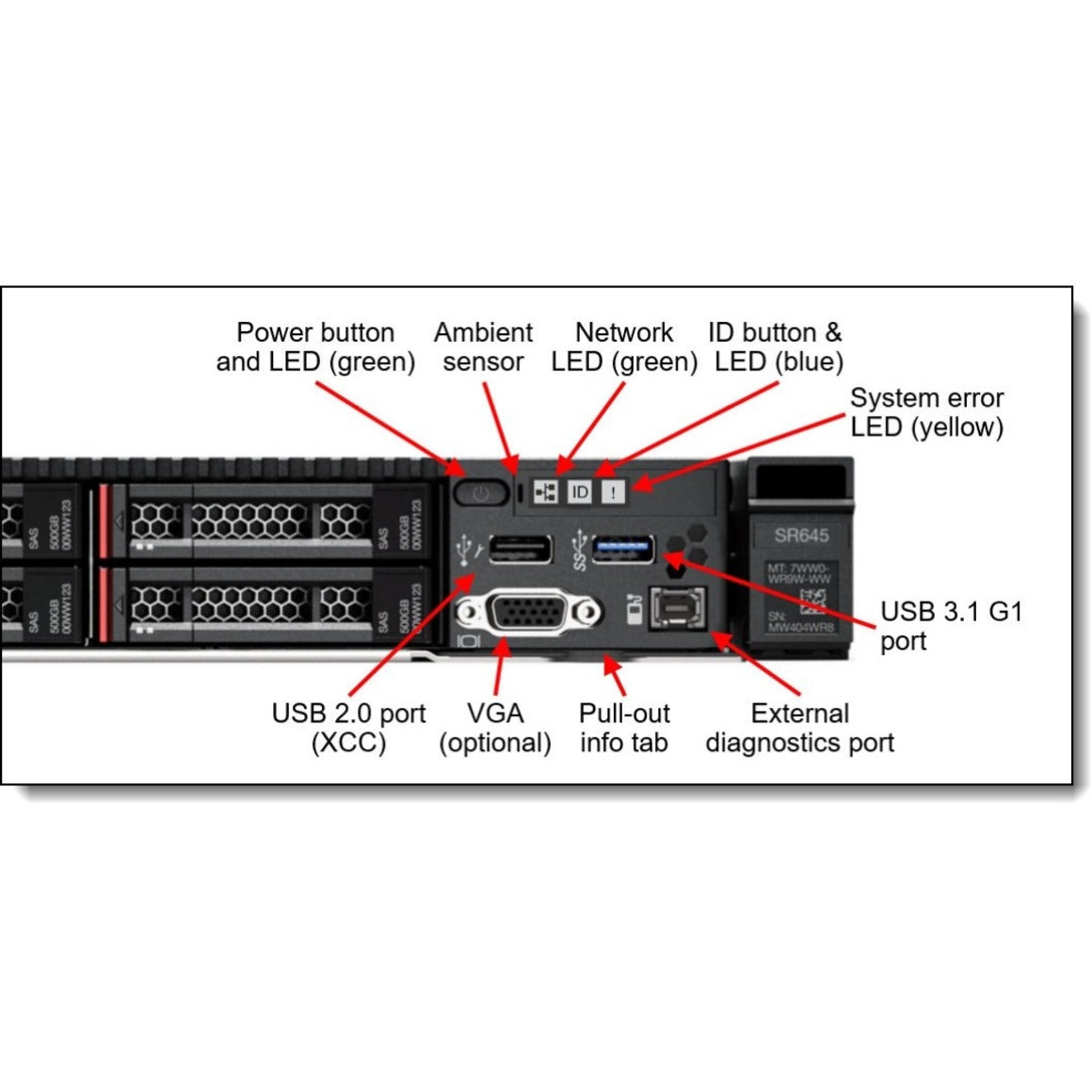 Lenovo ThinkSystem SR645 7D2XA016NA 1U Rack Server - 1 x AMD EPYC 7262 3.20 GHz - 16 GB RAM - Serial ATA/600 12Gb/s SAS Controller