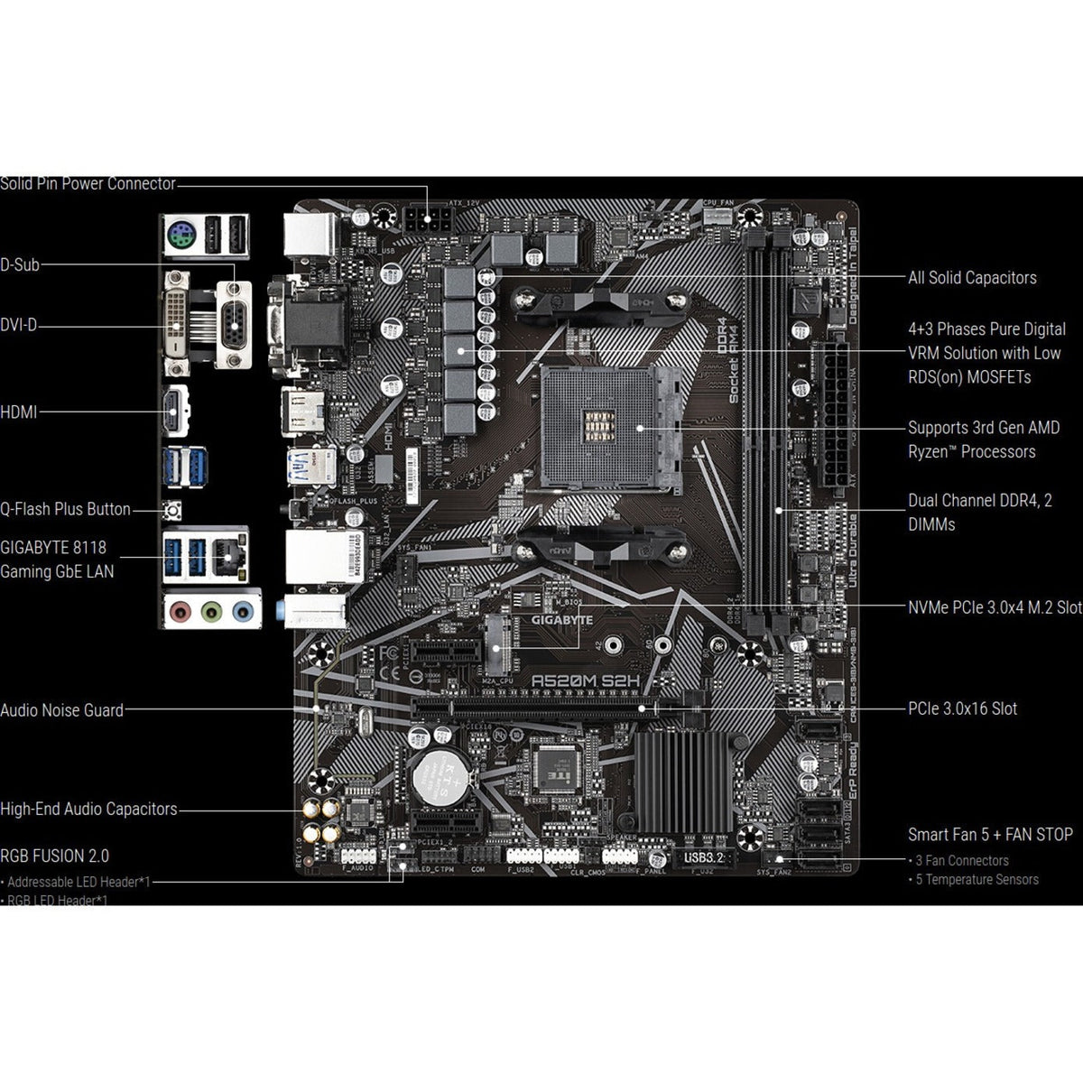 Gigabyte Ultra Durable A520M S2H Desktop Motherboard - AMD A520 Chipset - Socket AM4 - Micro ATX