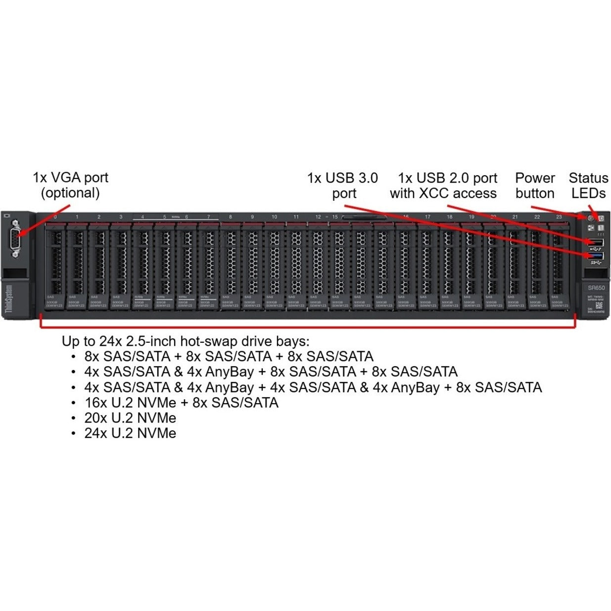 Lenovo ThinkSystem SR650 7X06GU7K00 2U Rack Server - Intel - 12Gb/s SAS Serial ATA/600 Controller