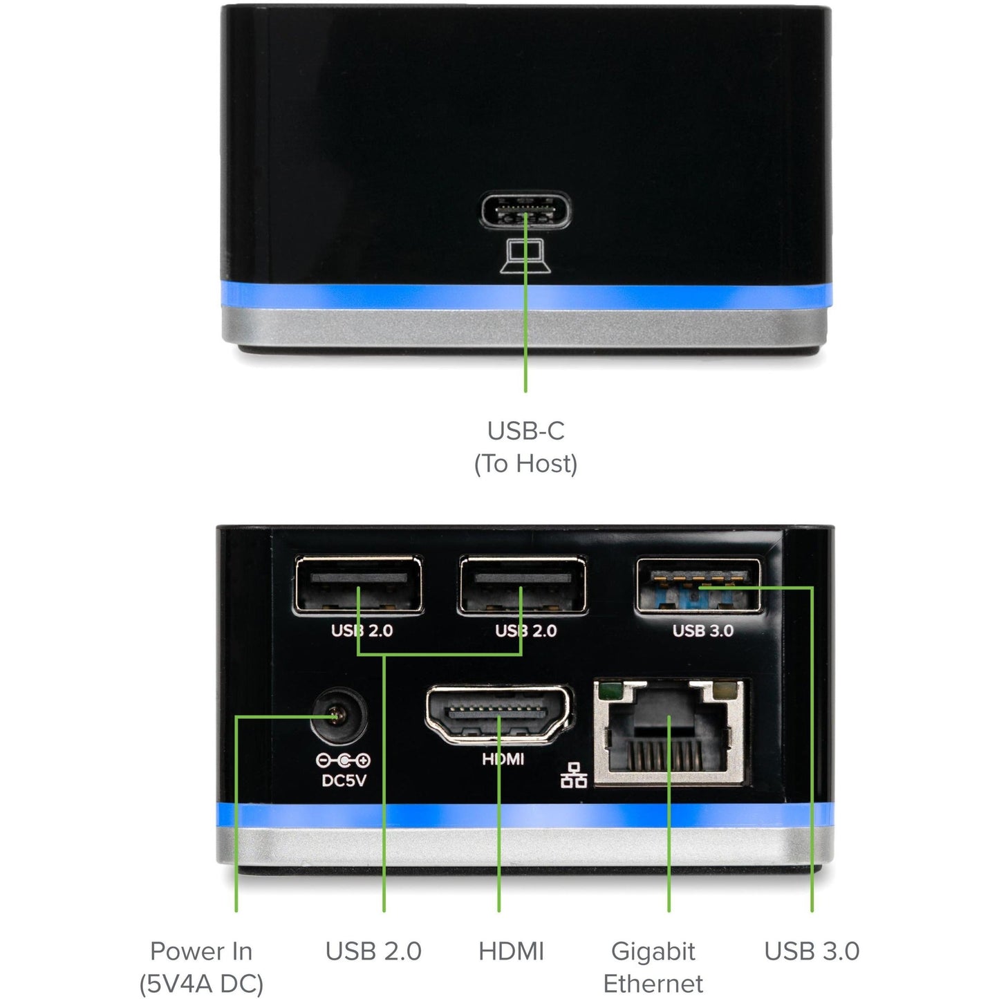 Plugable USB C Cube - Mini Docking Station Compatible with Thunderbolt 3 Ports and Specific USB-C Systems