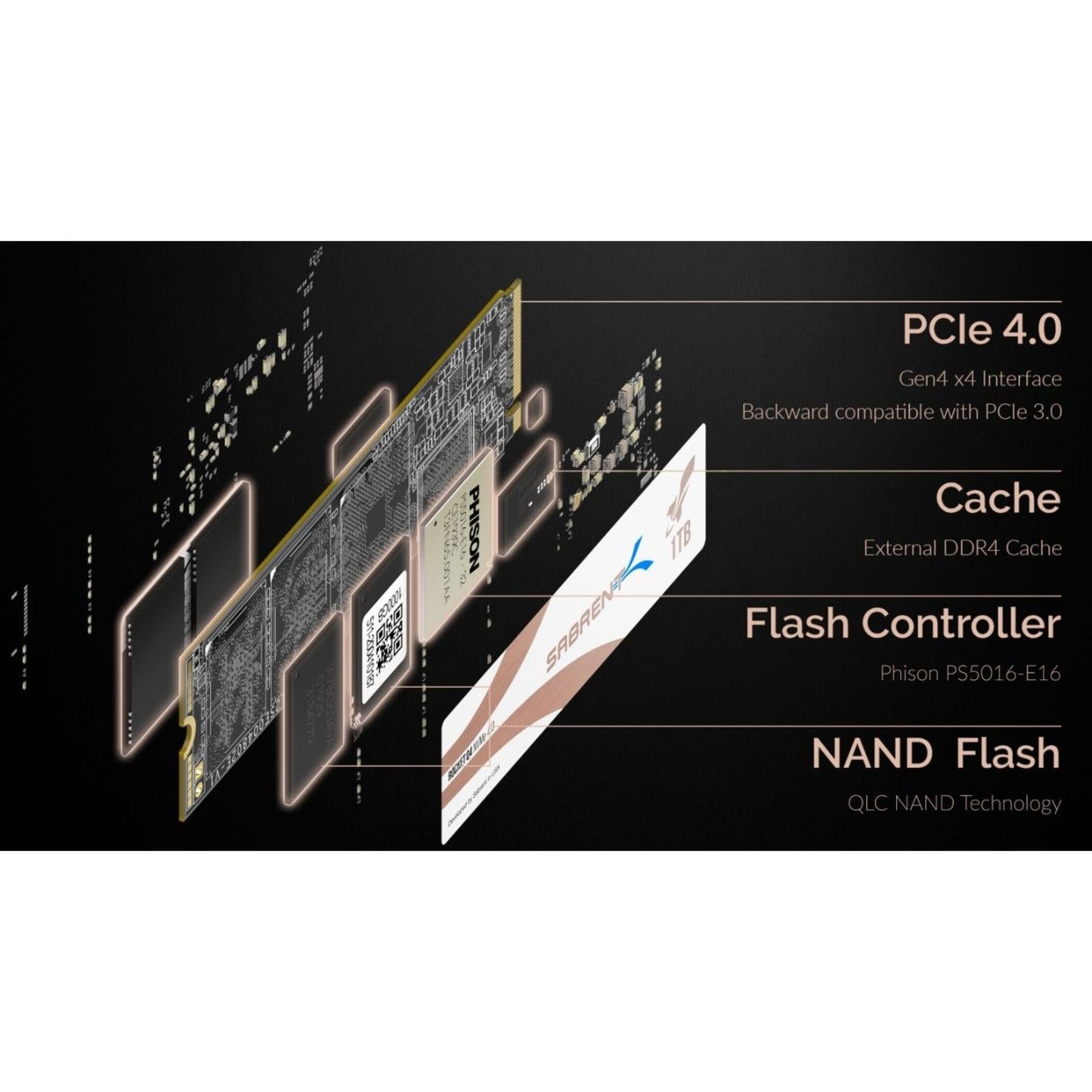 Sabrent Rocket Q4 SB-RKTQ4-1TB 1 TB Solid State Drive - M.2 2280 Internal - PCI Express NVMe (PCI Express NVMe 4.0 x4)