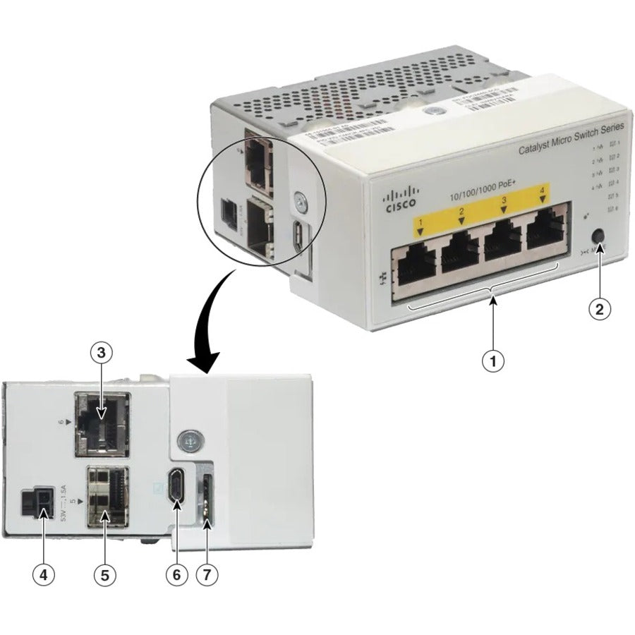 CATALYST MICRO SWITCH