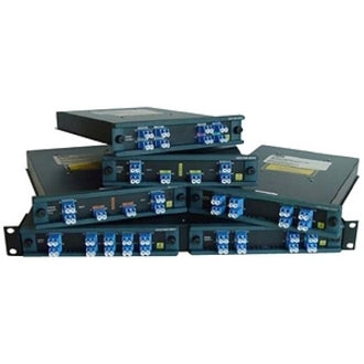 Cisco Dual single-channel 1570nm OADM