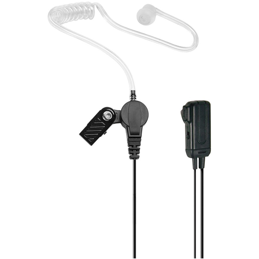 2PK SURVEILLANCE HEADSETS PPT
