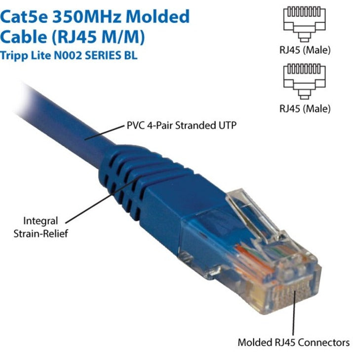 Tripp Lite Cat5e 350 MHz Molded (UTP) Ethernet Cable (RJ45 M/M) PoE Blue 3 ft. (0.91 m)