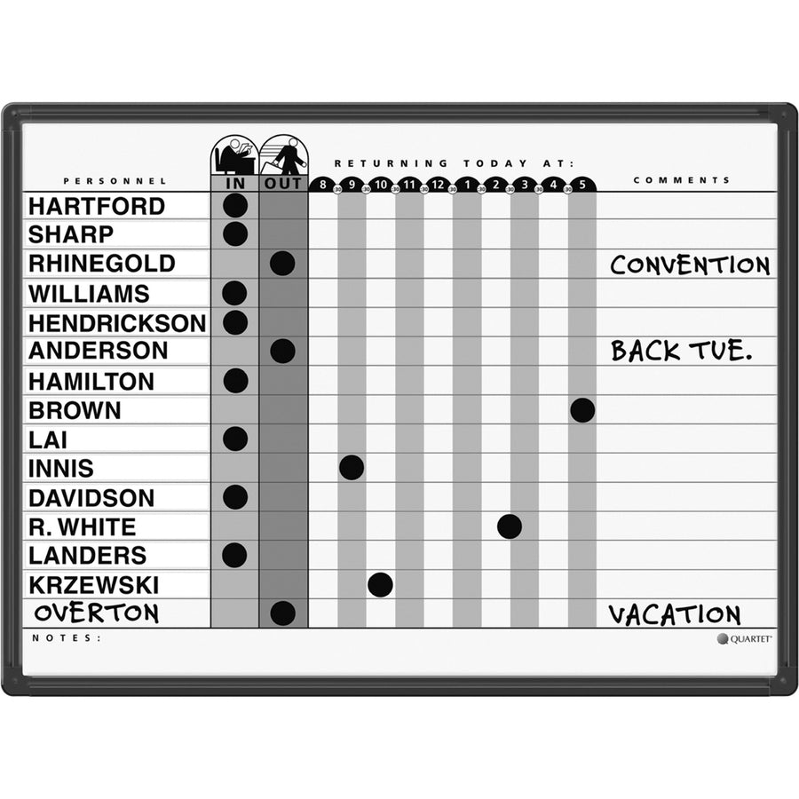 Quartet Classic In/Out Board System