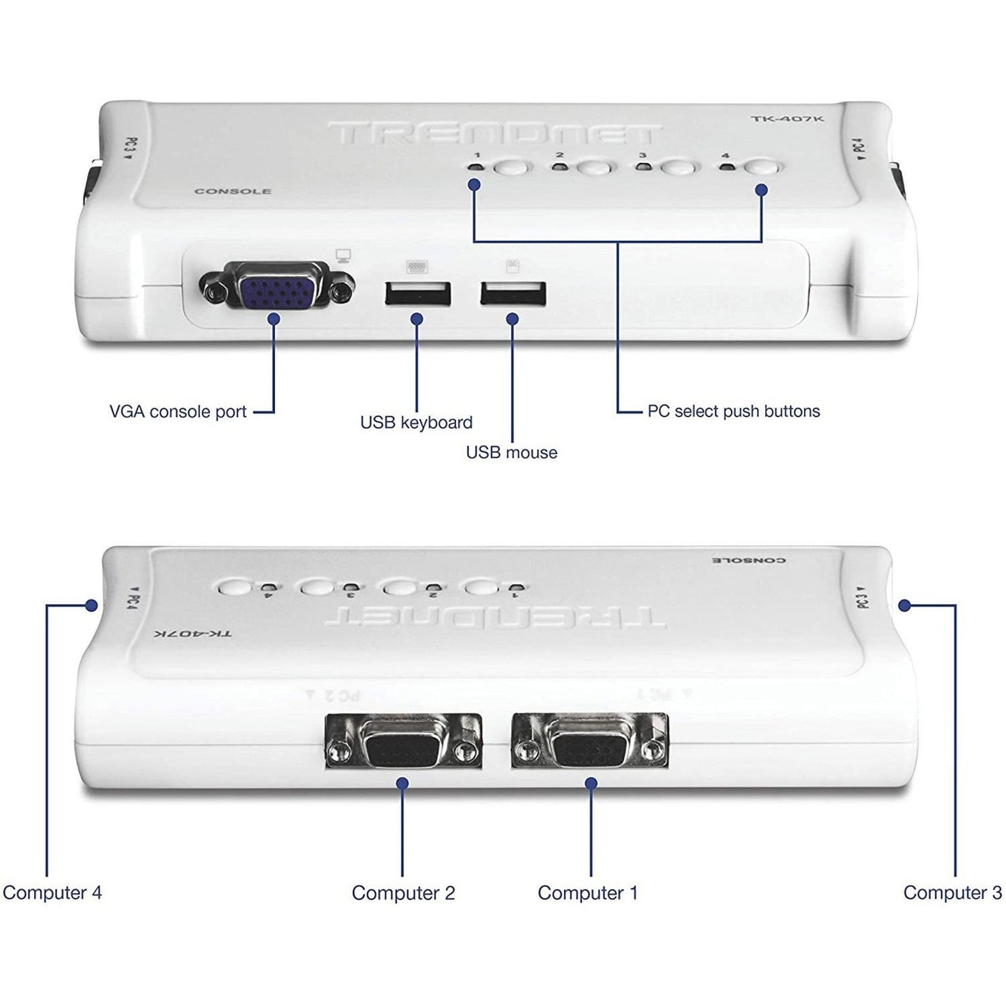 TRENDnet 4-Port USB KVM Switch Kit VGA And USB Connections 2048 x 1536 Resolution Cabling Included Control Up To 4 Computers Compliant With Window Linux and Mac OS TK-407K