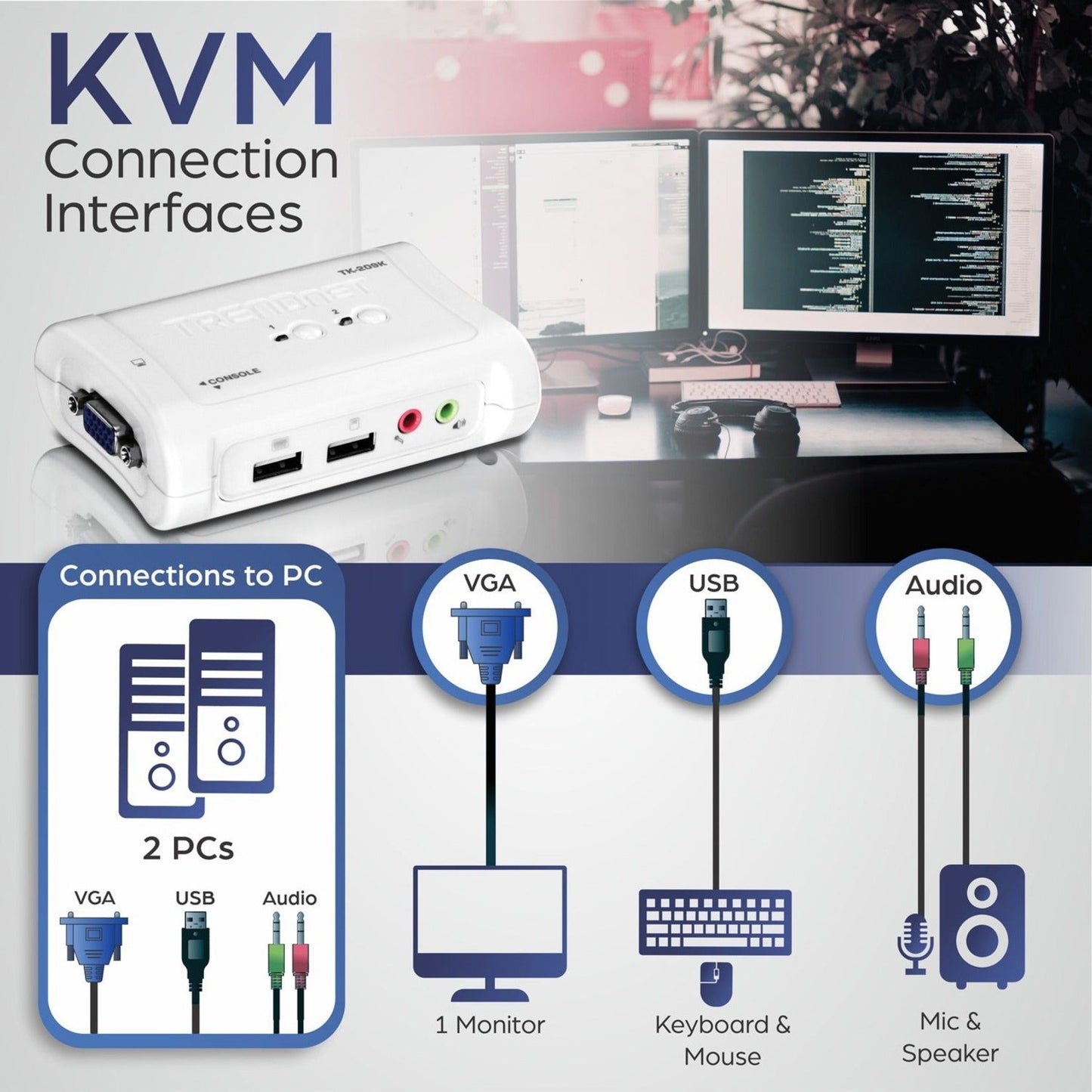 TRENDnet 2-Port USB KVM Switch and Cable Kit with Audio Manage Two PCs USB 1.1 Hot-Plug Auto-Scan Hot-Keys Windows & Linux Compliant TK-209K