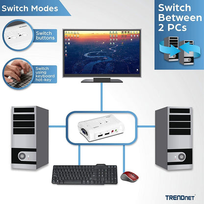 TRENDnet 2-Port USB KVM Switch and Cable Kit with Audio Manage Two PCs USB 1.1 Hot-Plug Auto-Scan Hot-Keys Windows & Linux Compliant TK-209K