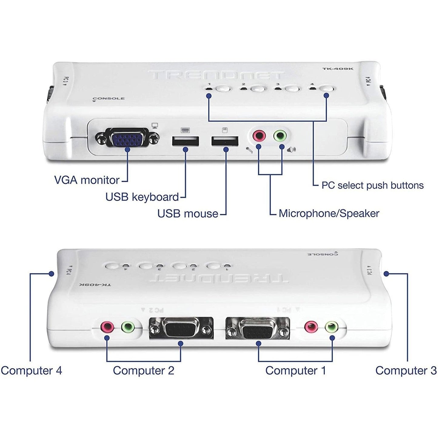 TRENDnet 4-Port USB KVM Switch and Cable Kit With Audio Manage 4 Computers USB Switch Windows Linux Auto-Scan Plug And Play Hot Pluggable 2048 x 1536 VGA Resolution White TK-409K