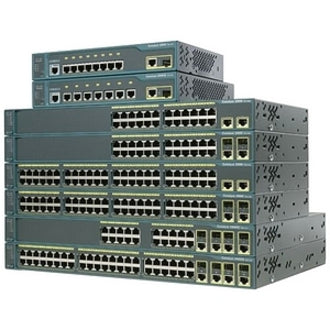 Cisco Catalyst 2960-24TT Managed Ethernet Switch