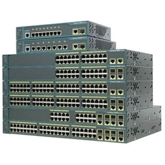 Cisco Catalyst 2960-24TC-L 24-Port Multilayer Ethernet Switch