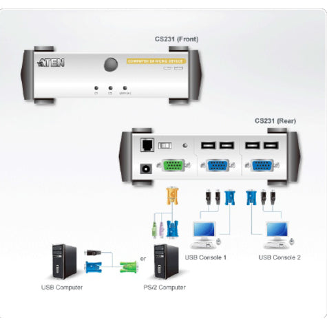 Aten Computer Sharing KVM Switch-TAA Compliant