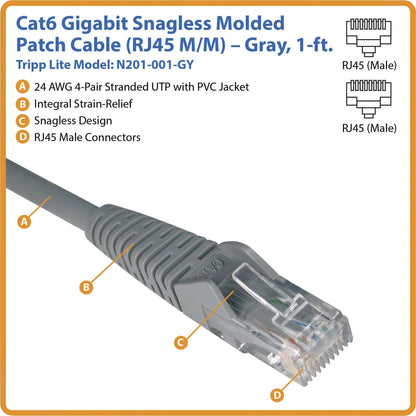 Tripp Lite Cat6 Gigabit Snagless Molded (UTP) Ethernet Cable (RJ45 M/M) PoE Gray 1 ft. (0.31 m)