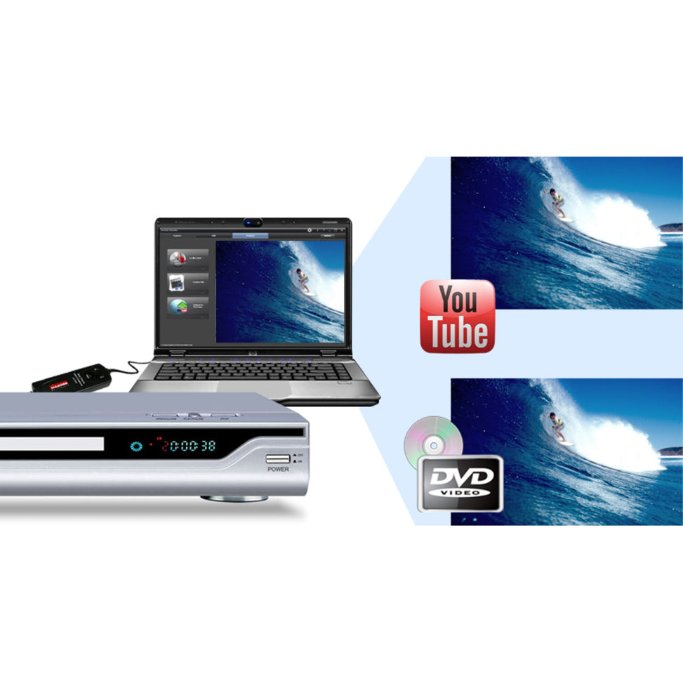 DIAMOND VC500 One Touch Video Capture Edit Stream or Burn to DVD USB 2.0