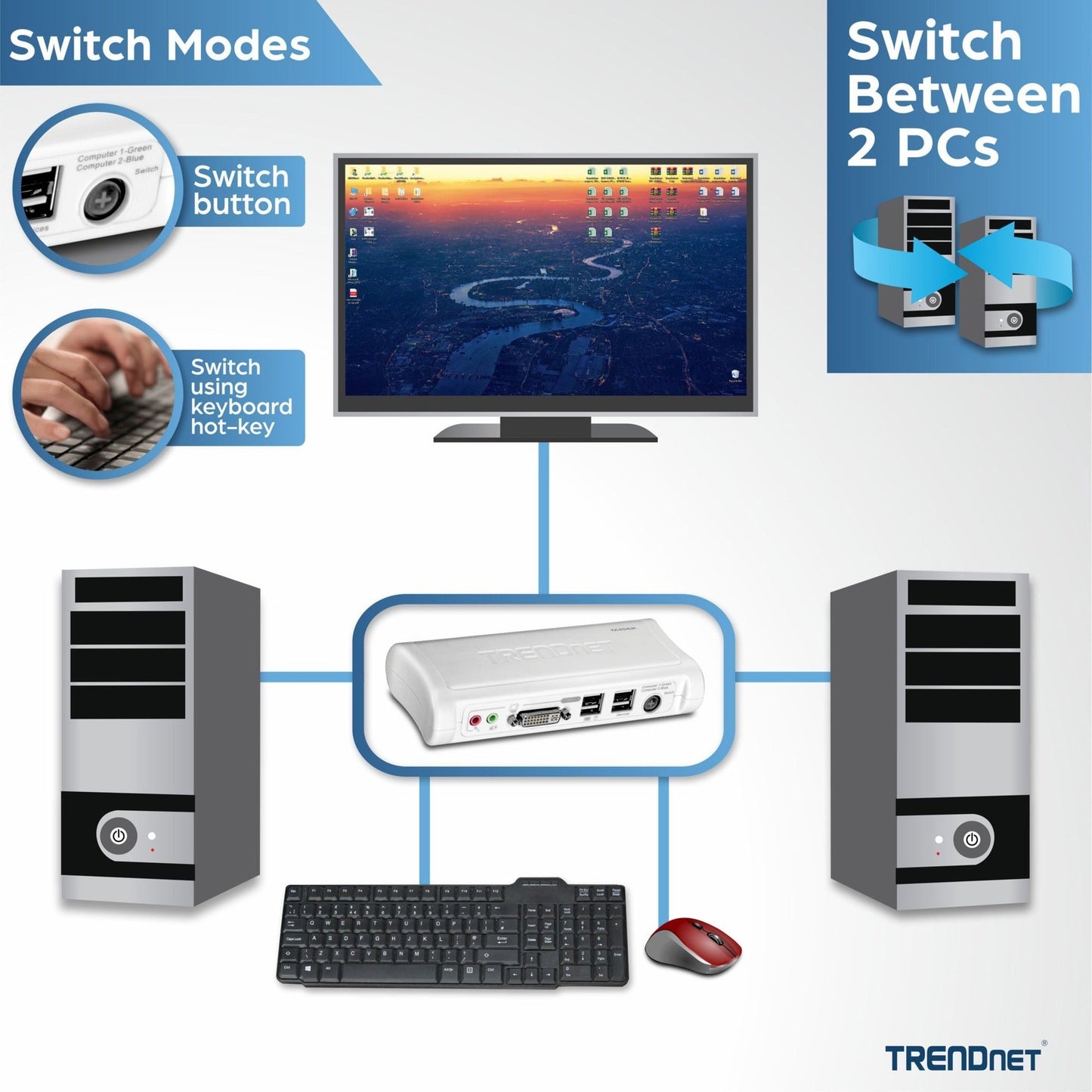 TRENDnet 2-Port DVI USB KVM Switch & Cable Kit with Audio Manage Two PCs 2 x USB Keyboard & Mouse Ports 2 x Bonus USB 2.0 Ports 2 Way Audio Support TK-204UK