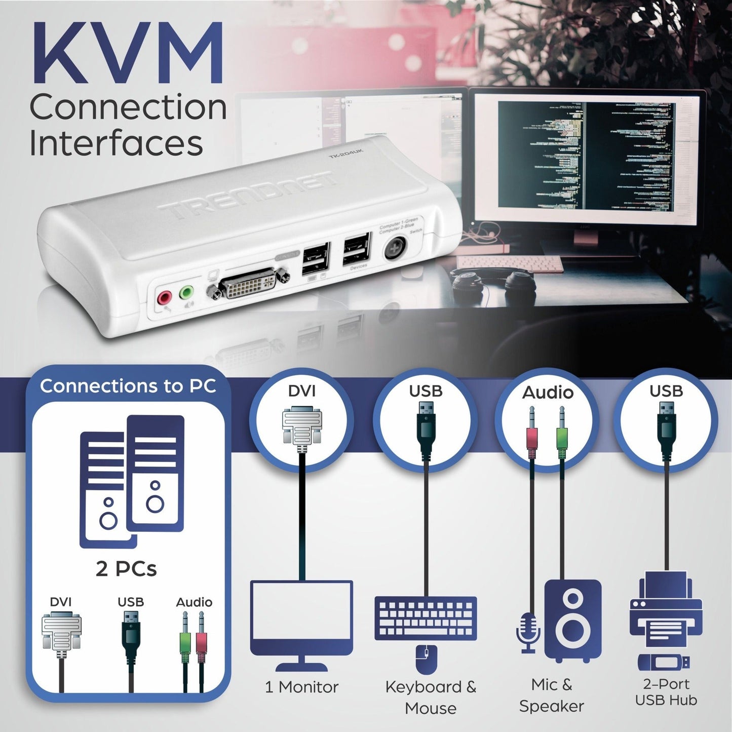 TRENDnet 2-Port DVI USB KVM Switch & Cable Kit with Audio Manage Two PCs 2 x USB Keyboard & Mouse Ports 2 x Bonus USB 2.0 Ports 2 Way Audio Support TK-204UK