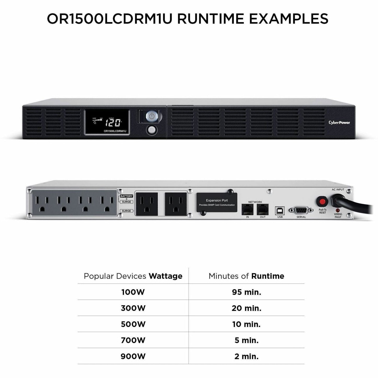 CyberPower OR1500LCDRM1U Smart App LCD UPS Systems