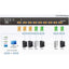 8PORT USB KVM CL5708 KVM SWITCH