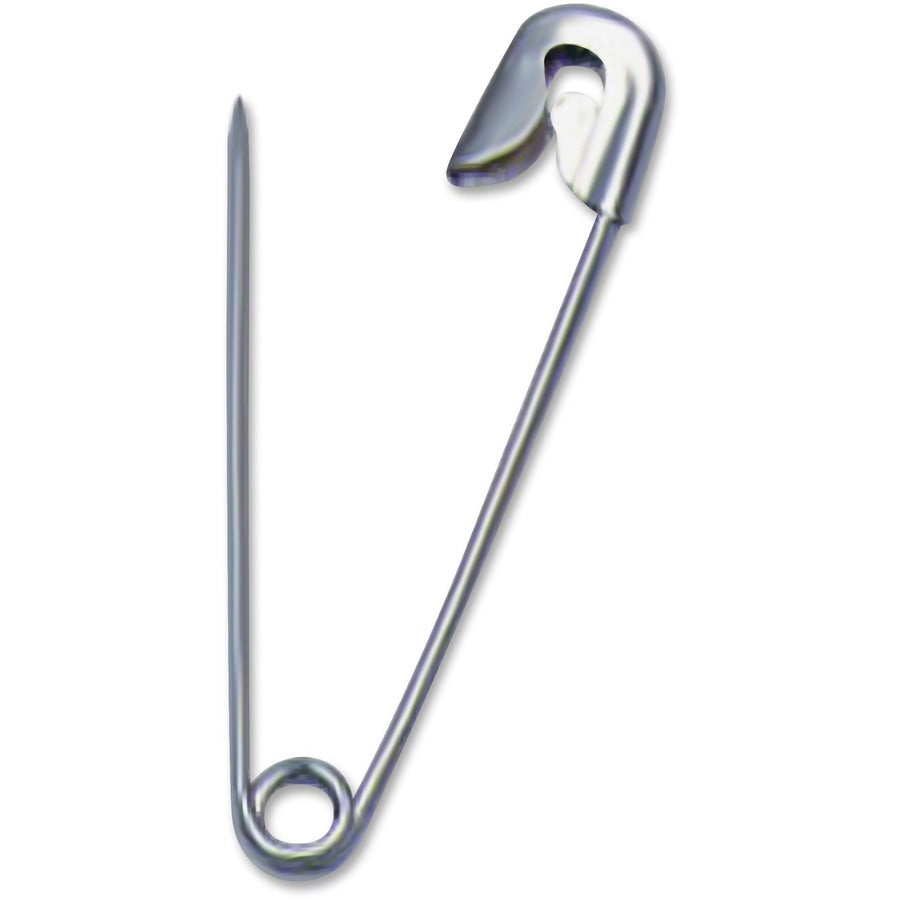 CLI Safety Pins